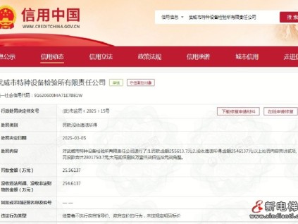 甘肃一特检所：自定电梯、起重机械收费标准，不执行政府指导价 罚没280余万元