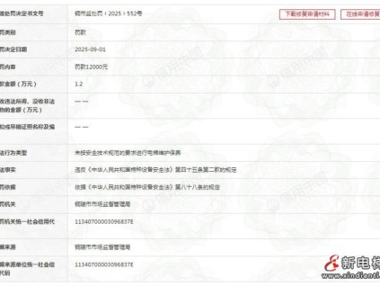 迅达电梯合肥分公司被罚款12000元