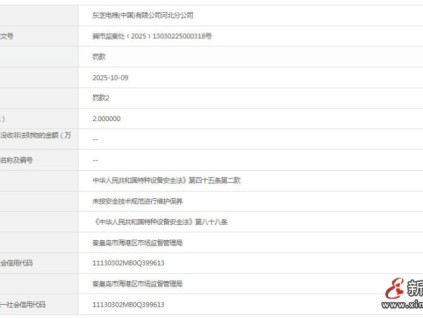 东芝电梯河北分公司未按安全技术规范进行维护保养被罚 东芝电梯河北分公司未按安全技术规范进行维护保养被罚