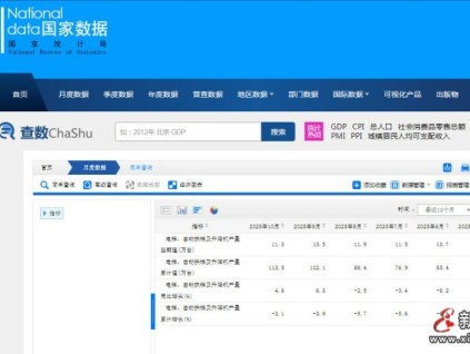 新电梯网早新闻 2025年11月21日 十月初二 星期五