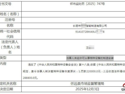 罚没28.88万元！安徽长垣市某智能制造公司因未经许可安装特种设备被查处