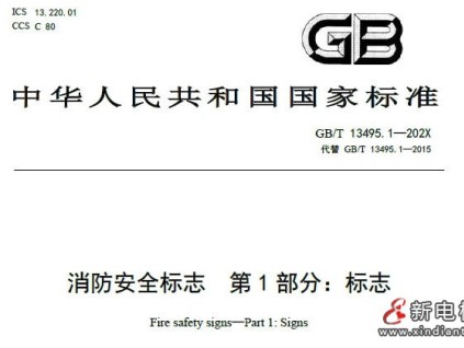 新电梯网早新闻 2025年12月11日 十月廿二 星期四