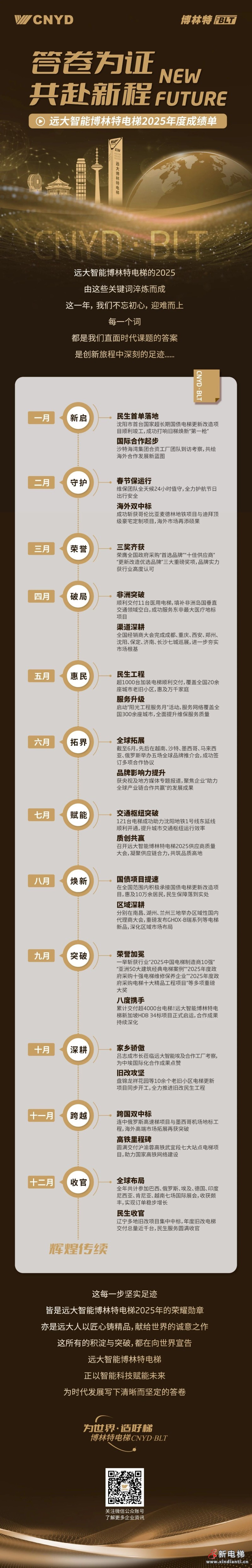 微信图片_2025-12-31_092056_450