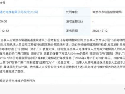 巨人通力苏州分公司维保擅自改动防扒门装置 罚款5万元