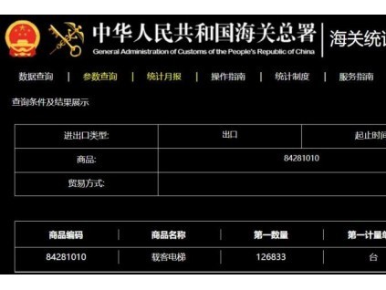 新电梯网早新闻 2026年1月26日 腊月初八 星期一