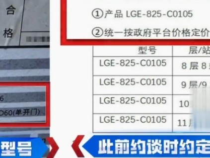 江苏南京某小区电梯更新陷“货不对板”风波：业主质疑平台选品透明度