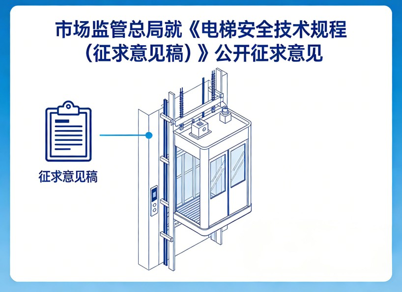 《新电梯》周刊2026年第07期