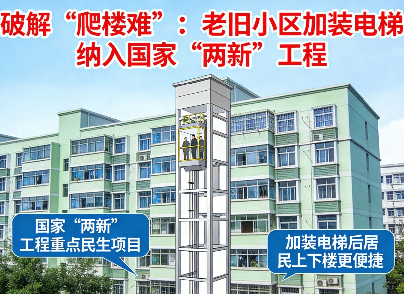 《新电梯》周刊2026年第08期