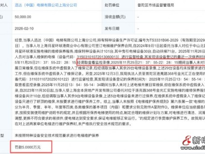 ‌迅达（中国）上海分公司因虚假维保被罚款5万元‌