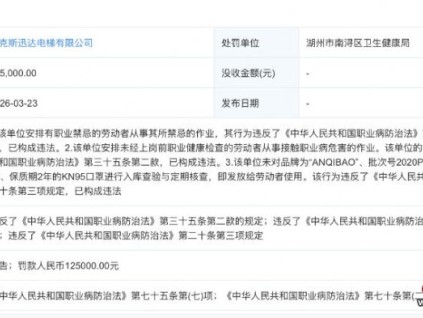 沃克斯迅达电梯被湖州市南浔区卫生健康局警告罚款12.5万元