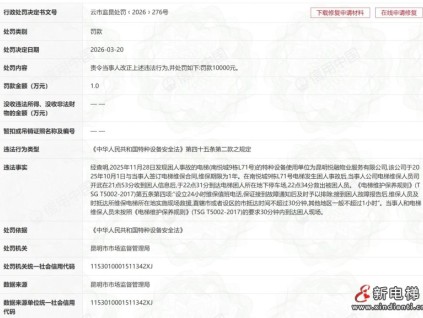 蒂升电梯昆明分公司 困人救援超时被罚1万元