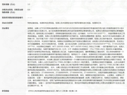 电梯检测造假+记录缺失 辽宁中天及检测人员被罚3.5万元