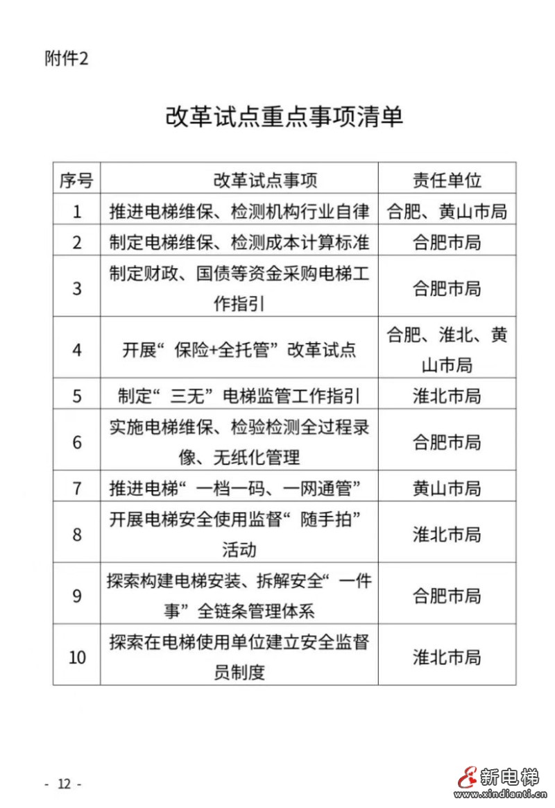 微信图片_20260423103625_373_24