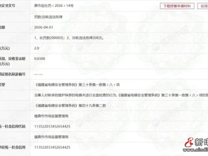 通力电梯福州分公司 因电梯超期未维保被罚2万元