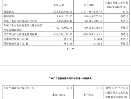 五家电梯上市公司 2026 年一季报盘点：行业分化加剧，谁在突围？