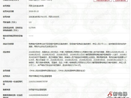迅达电梯西安分公司五次单人电梯维保作业被查