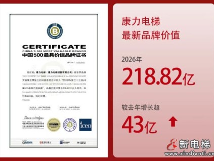 新电梯网早新闻 2026年6月26日 五月初十二 星期五