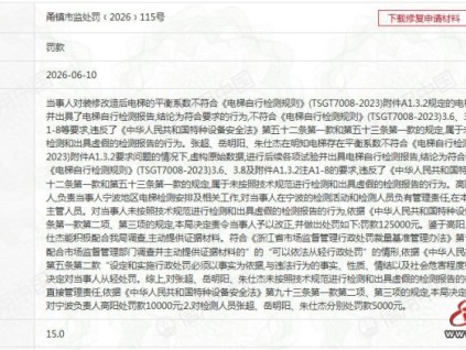 明知平衡系数不达标仍出合格报告 宁波一检测机构及4人合计被罚15万