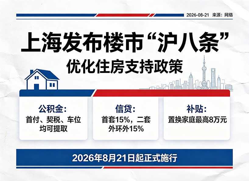 周刊专题|《新电梯》周刊2026年第29期 周刊专题|《新电梯》周刊2026年第29期