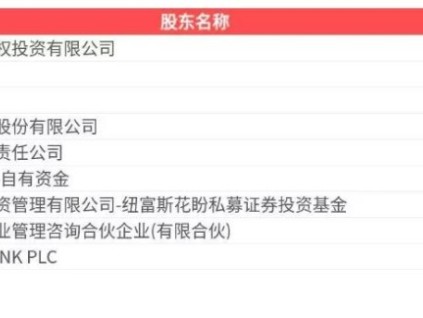 快意电梯(002774.SZ)发布2026年中报显示，净利润较去年同期下降48.33%