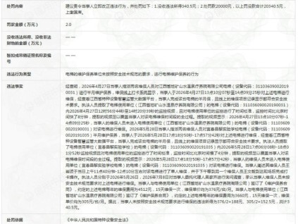蒂升电梯南昌分公司因虚假维保被罚2万