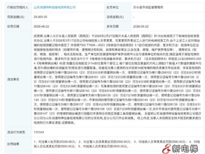 山东润通特检公司因电梯钢丝绳检测违规被罚2.5万元