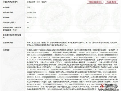 日立电梯湛江分公司因电梯维保违规被罚款5.3万元