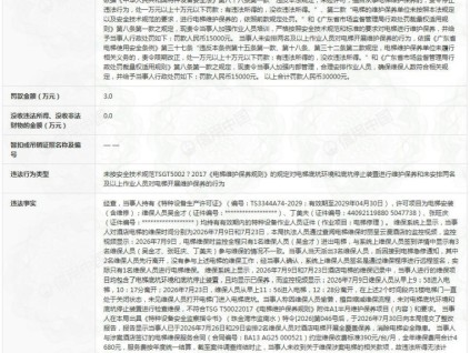 日立电梯珠海分公司因维保造假被罚款3万元