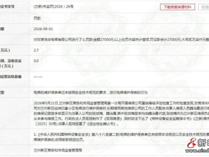甘肃浩丰电梯因违规维保被兰州新区市监局罚款2.7万元